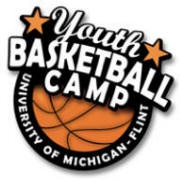 Youth Basketball Camps